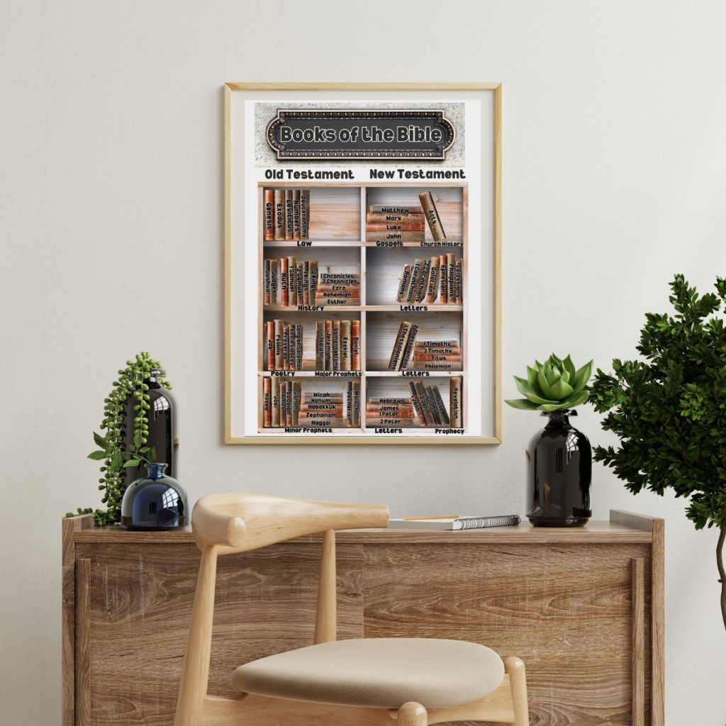 Best Books of the Bible At-A-Glance Free Printable 